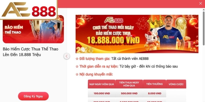 Nguyên tắc rõ ràng giúp hội viên kiểm soát quyền lợi, hạn chế trùng lặp ưu đãi